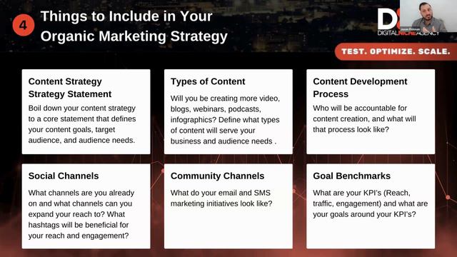 From Strategy to Activation and Everything in Between Webinar Recap смотреть онлайн