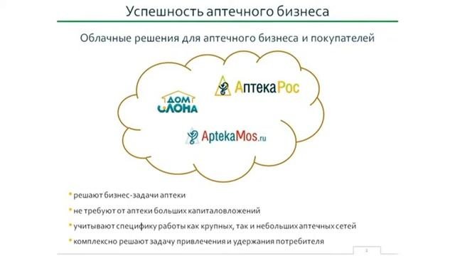 Привлекаем клиентов в аптеку. АптекаРос.