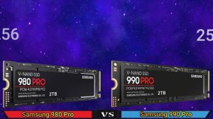 Which is better, the Samsung 980 Pro or the Samsung 990 Pro 2 TB?