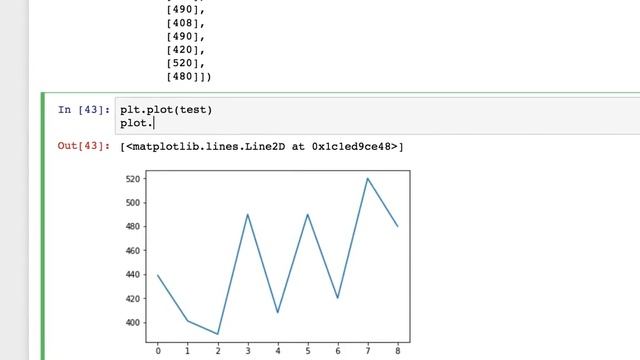 ARIMA in Python - Time Series Forecasting Part 2 - Datamites Data Science Projects