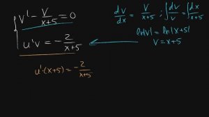 Линейные неоднородные дифференциальные уравнения первого порядка