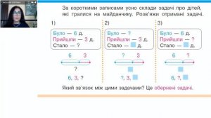 Методика навчання учнів розв'язування задач у 1-2 класах НУШ