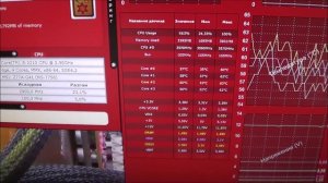 i5-2310 в современных играх. Сказка о гадком утенке.