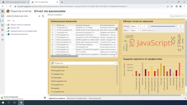 15. Встраивание отчетов и обращение к Руководству пользователя