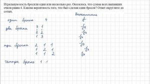 ЕГЭ Вероятность | Игральную кость бросили один или несколько раз. Оказалось, что сумма всех...