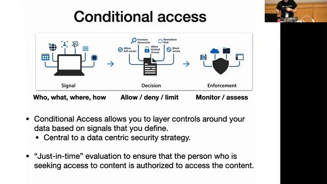 Unconditionally Conditional - Strong Authentication in Microsoft Entra ID by Don Mallory at BSidesT смотреть онлайн