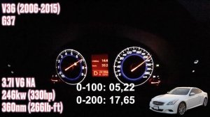 Infiniti G35 vs G37 vs Q60 Acceleration Battle | 0-200