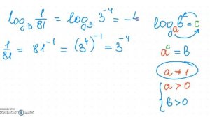 Логарифм-2.  Как вычислить логарифм