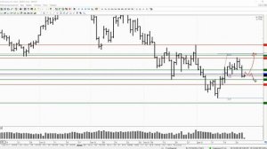 Уровни для входа в сделку по фьючерсу на нефть Brent (BR) на 29.12.23