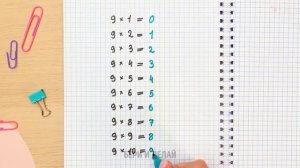 100 ЛАЙФХАКОВ, ПОДЕЛОК И ИГРУШЕК ДЛЯ ШКОЛЫ