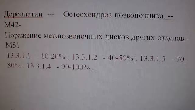 Завещание Участкового терапевта В    Видео №1 Ошибки при оформлении на МСЭ и при вынесении решения