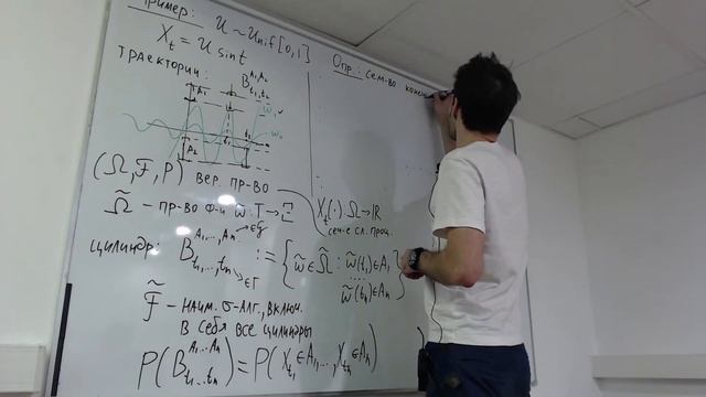 Стохастический анализ, Лекция 1: Случайные процессы (определения)