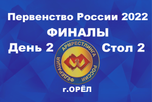 ПЕРВЕНСТВО РОССИИ ПО АРМРЕСТЛИНГУ Г. ОРЁЛ 4 МАРТА 2022. ФИНАЛЫ. СТОЛ 2