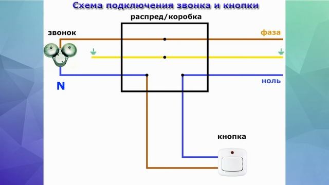 Как подключить дверной звонок 2 провода Установка звонка своими руками - смотреть видео онлайн от "Ремонтный Мастер" в х