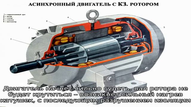 Защита асинхронного двигателя