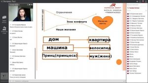 Бюджет , возможности увеличения финансовых возможностей