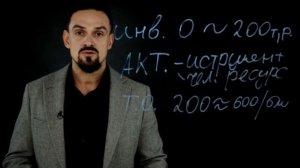 Введение в ландшафтный бизнес