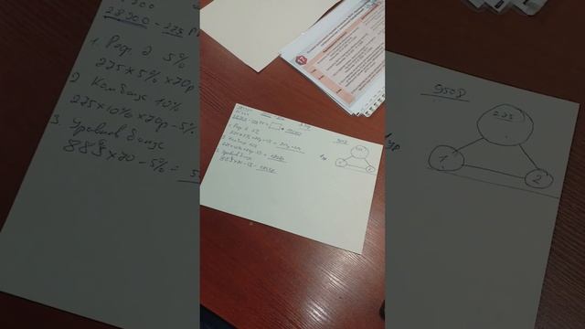 Рабочая встреча маркетинг компании Гринлиф смотреть онлайн