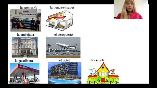 Общественные Места на Испанском. Слова на Тему Общественные Места на Испанском.