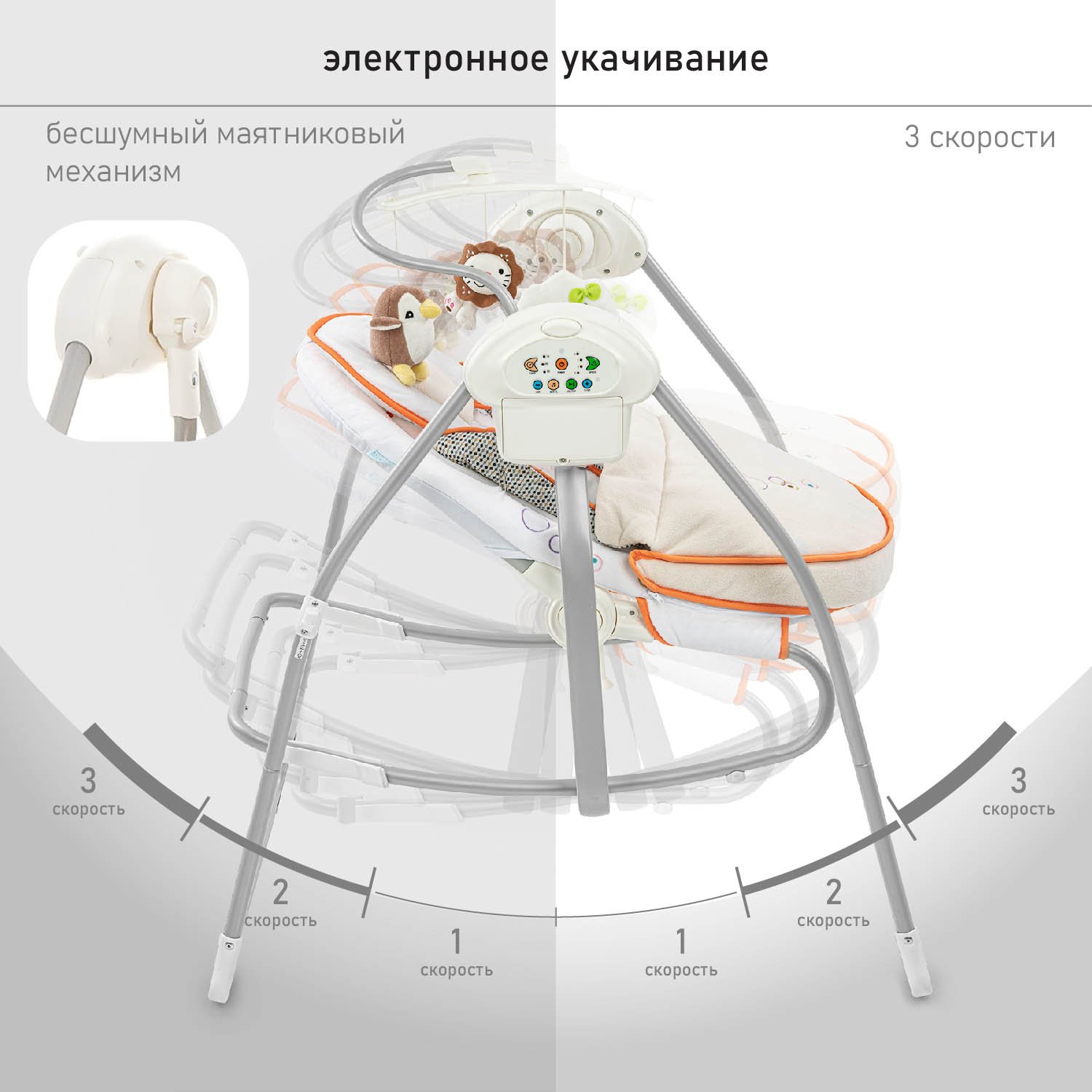 ЭЛЕКТРОКАЧЕЛИ NUOVITA MIGLIORE