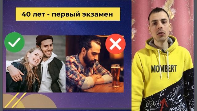 КАК РЕАЛИЗОВАТЬ СВОЁ ПРЕДНАЗНАЧЕНИЕ? Личное, социальное и духовное предназначение в матрице судьбы