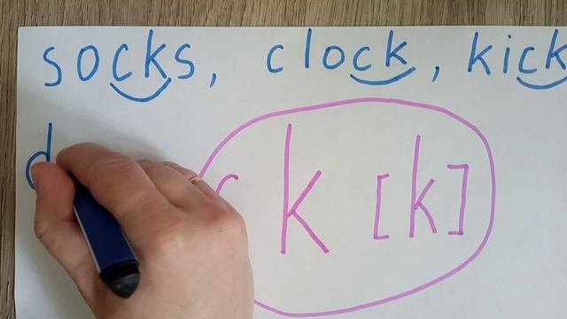Как читать по английски сочетание  Ck.
