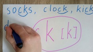 Как читать по английски сочетание ck.