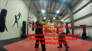 Basic Sumbrada Drills 