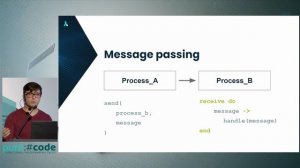 Georgi Spasov - Elixir in a Nutshell | purecode - Functional Programming Talks