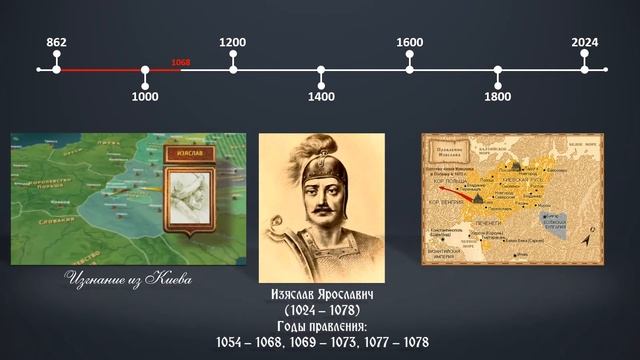 Изяслав I Ярославич. Князь Туровский. Великий князь Киевский