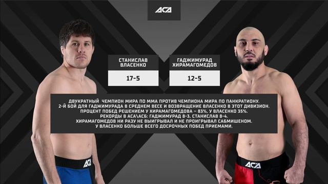 ACA 158: Алексей Яценко о турнире