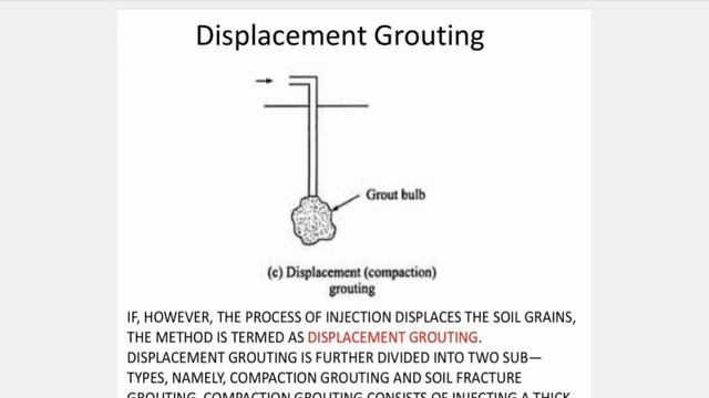 GIT | unit 1 | Dewatering & grouting смотреть онлайн