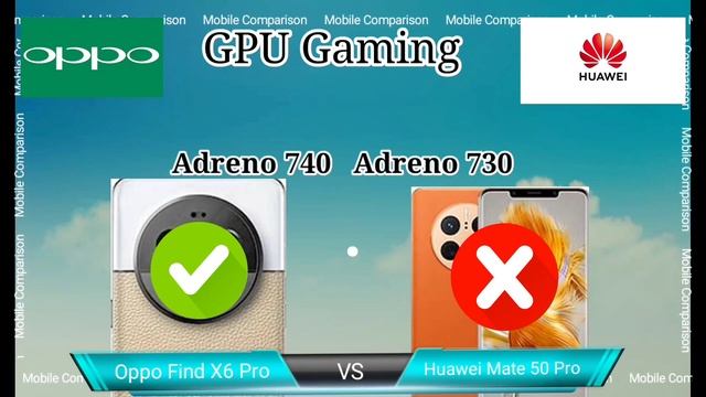 Oppo Find X6 Pro vs Huawei Mate 50 Pro : What's the Difference? ? Unexpected!! смотреть онлайн