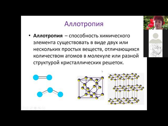 01 Основные понятия химии 2 вещества