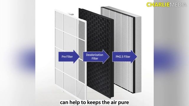 AIR PURIFIER TERMURAH DALAM MALAYSIA ? | Samsung Air Purifier AX3300 (AX34R3020WW/ME) смотреть онлайн