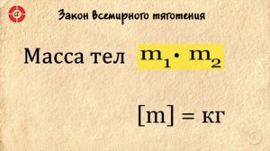 Закон всемирного тяготения 7 класс