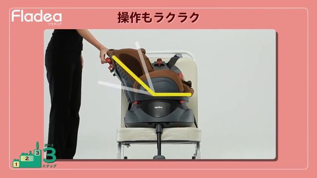 Автокресло Априка Фладея (Aprica Fladea) в Baby & Co. смотреть онлайн