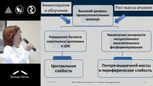 Коррекция основных патологических синдромов у инкурабельных онкологических больных