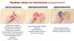 2кл.ИЗО.9 урок. Что может пластилин