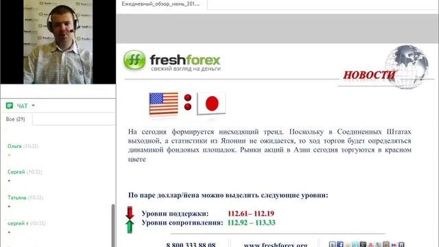 Ежедневный обзор FreshForex по рынку форекс 4 июля 2017