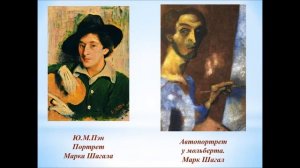 Тема 6. О чем рассказывает портрет?