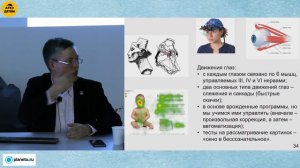 Вячеслав Дубынин: "Головной мозг" (Лекция 18)