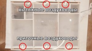 Принцип работы приточно-вытяжной вентиляции