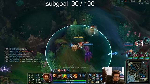 Лучшие моменты League of Legends - LinaNeyeon послала чат