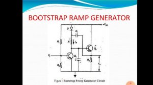 Time base generator 5 th unit