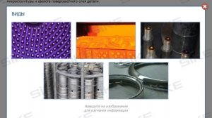 Материаловедение — Основы термической и химико-термической обработки — Электронный курс SIKE