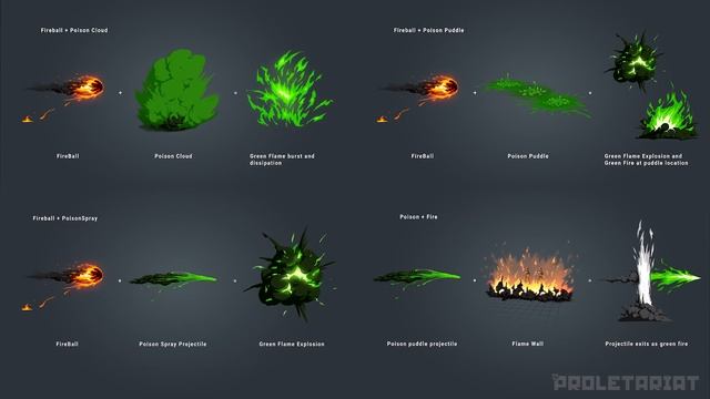 SpellBreak - A New Take on Battle Royale смотреть онлайн