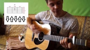 KAMBULAT - КАРИЕ ГЛАЗА РАЗБОР/АККОРДЫ by ILY