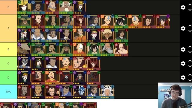 TIER LIST KYOSHI UPDATE - Avatar Generations смотреть онлайн