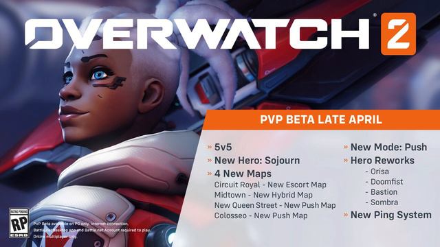 Бета Overwatch 2, Официальный анонс, Даты, Новости.